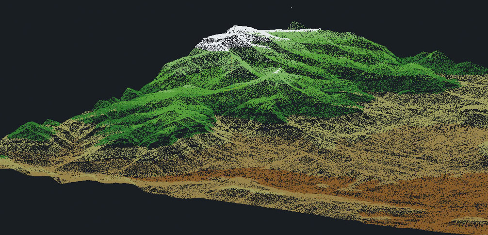 El conjunto de herramientas AutoCAD Map 3D es parte de AutoCAD 2019, que incluye acceso a conjuntos de herramientas especializadas 